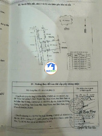 NHÀ CỰC ĐẸP CHỈ 2.95 TỶ TẠI THỦ ĐỨC LỜI NGAY KHI MUA